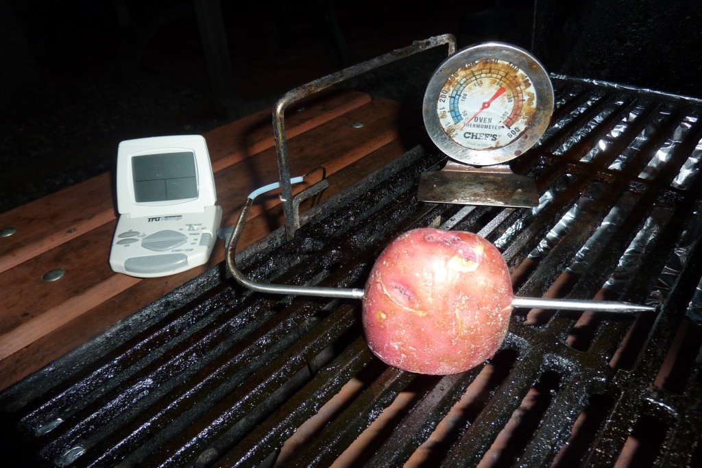 Thermometers